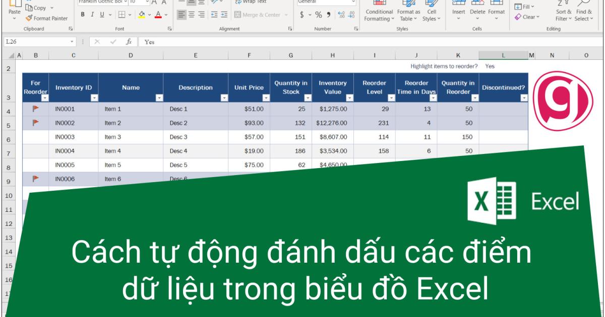 Cách tự động đánh dấu các điểm dữ liệu trong biểu đồ Excel